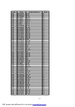 Предварительный просмотр 102 страницы Panasonic SA-HT535EE Service Manual