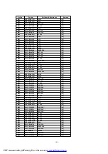 Предварительный просмотр 104 страницы Panasonic SA-HT535EE Service Manual