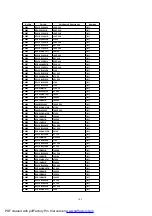 Предварительный просмотр 105 страницы Panasonic SA-HT535EE Service Manual