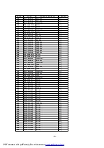 Предварительный просмотр 106 страницы Panasonic SA-HT535EE Service Manual