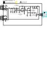 Предварительный просмотр 135 страницы Panasonic SA-HT535EE Service Manual