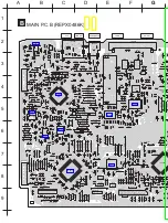 Предварительный просмотр 180 страницы Panasonic SA-HT535EE Service Manual