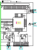 Предварительный просмотр 208 страницы Panasonic SA-HT535EE Service Manual