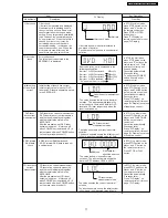 Предварительный просмотр 17 страницы Panasonic SA-HT540E Service Manual