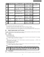 Предварительный просмотр 23 страницы Panasonic SA-HT540E Service Manual