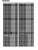 Предварительный просмотр 94 страницы Panasonic SA-HT540E Service Manual