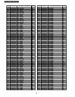 Предварительный просмотр 100 страницы Panasonic SA-HT540E Service Manual