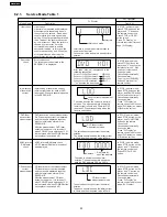 Предварительный просмотр 20 страницы Panasonic SA-HT540EE Service Manual