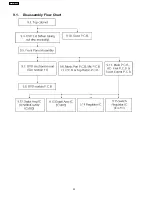 Предварительный просмотр 30 страницы Panasonic SA-HT540EE Service Manual