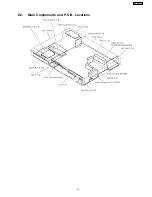 Предварительный просмотр 31 страницы Panasonic SA-HT540EE Service Manual