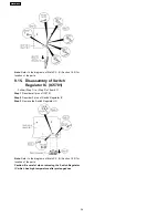 Предварительный просмотр 36 страницы Panasonic SA-HT540EE Service Manual