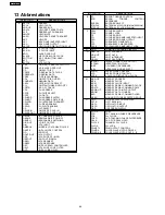 Предварительный просмотр 46 страницы Panasonic SA-HT540EE Service Manual