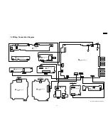 Предварительный просмотр 55 страницы Panasonic SA-HT540EE Service Manual