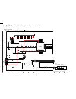 Предварительный просмотр 80 страницы Panasonic SA-HT540EE Service Manual