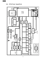 Предварительный просмотр 92 страницы Panasonic SA-HT540EE Service Manual