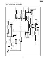 Предварительный просмотр 93 страницы Panasonic SA-HT540EE Service Manual