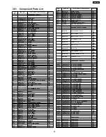 Предварительный просмотр 99 страницы Panasonic SA-HT540EE Service Manual