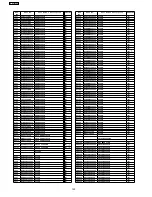 Предварительный просмотр 100 страницы Panasonic SA-HT540EE Service Manual