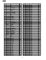 Предварительный просмотр 102 страницы Panasonic SA-HT540EE Service Manual