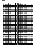 Предварительный просмотр 106 страницы Panasonic SA-HT540EE Service Manual