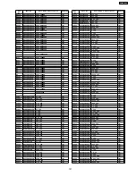 Предварительный просмотр 107 страницы Panasonic SA-HT540EE Service Manual