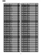 Предварительный просмотр 108 страницы Panasonic SA-HT540EE Service Manual