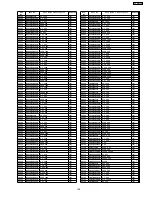 Предварительный просмотр 109 страницы Panasonic SA-HT540EE Service Manual