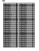 Предварительный просмотр 110 страницы Panasonic SA-HT540EE Service Manual