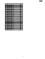 Предварительный просмотр 111 страницы Panasonic SA-HT540EE Service Manual