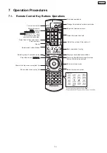 Предварительный просмотр 13 страницы Panasonic SA-HT543EE Service Manual