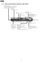 Предварительный просмотр 14 страницы Panasonic SA-HT543EE Service Manual