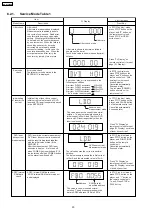 Предварительный просмотр 20 страницы Panasonic SA-HT543EE Service Manual