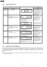 Предварительный просмотр 22 страницы Panasonic SA-HT543EE Service Manual