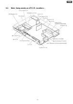 Предварительный просмотр 31 страницы Panasonic SA-HT543EE Service Manual