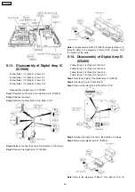 Предварительный просмотр 36 страницы Panasonic SA-HT543EE Service Manual