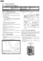 Предварительный просмотр 46 страницы Panasonic SA-HT543EE Service Manual