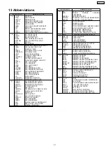 Предварительный просмотр 47 страницы Panasonic SA-HT543EE Service Manual