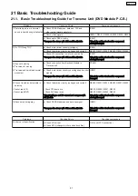 Предварительный просмотр 91 страницы Panasonic SA-HT543EE Service Manual