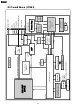 Предварительный просмотр 92 страницы Panasonic SA-HT543EE Service Manual