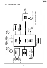 Предварительный просмотр 93 страницы Panasonic SA-HT543EE Service Manual