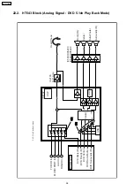 Предварительный просмотр 94 страницы Panasonic SA-HT543EE Service Manual