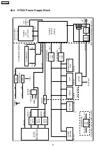 Предварительный просмотр 96 страницы Panasonic SA-HT543EE Service Manual