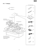 Предварительный просмотр 101 страницы Panasonic SA-HT543EE Service Manual