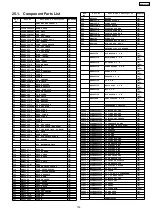 Предварительный просмотр 103 страницы Panasonic SA-HT543EE Service Manual