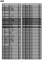 Предварительный просмотр 106 страницы Panasonic SA-HT543EE Service Manual