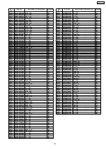 Предварительный просмотр 115 страницы Panasonic SA-HT543EE Service Manual