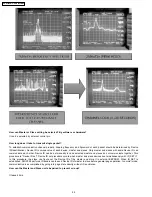 Preview for 22 page of Panasonic SA-HT640WP Service Manual