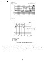 Preview for 24 page of Panasonic SA-HT640WP Service Manual