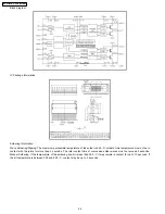 Preview for 26 page of Panasonic SA-HT640WP Service Manual