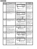 Preview for 28 page of Panasonic SA-HT640WP Service Manual